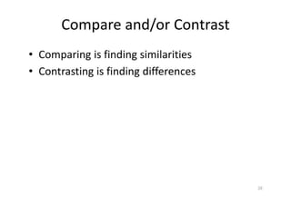 How To Write And Answer CAT Questions