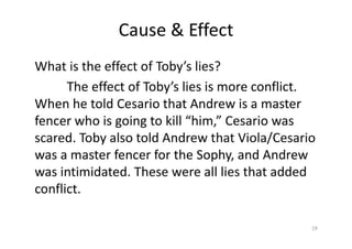 How To Write And Answer CAT Questions