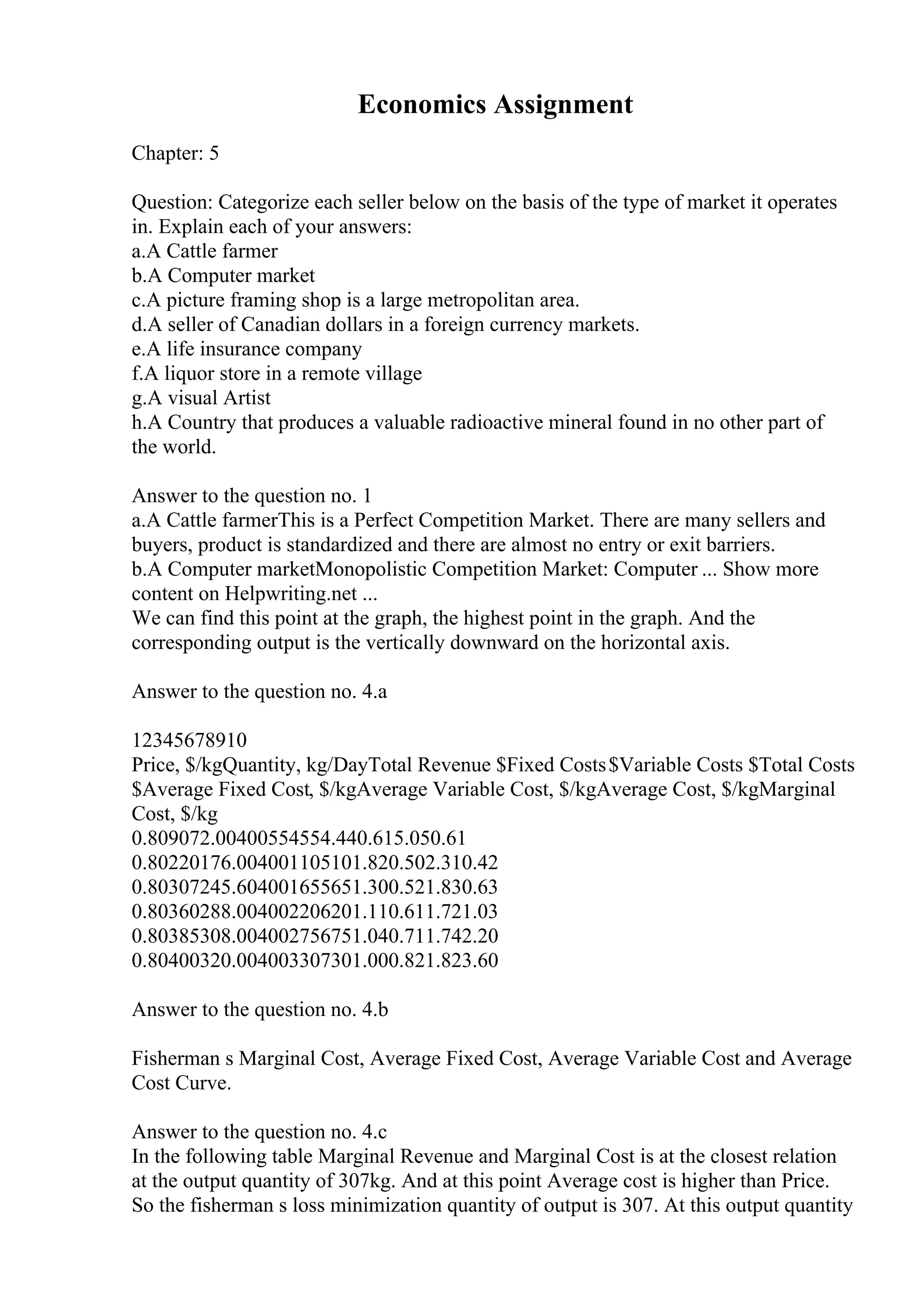 Economics Assignment
Chapter: 5
Question: Categorize each seller below on the basis of the type of market it operates
in. Explain each of your answers:
a.A Cattle farmer
b.A Computer market
c.A picture framing shop is a large metropolitan area.
d.A seller of Canadian dollars in a foreign currency markets.
e.A life insurance company
f.A liquor store in a remote village
g.A visual Artist
h.A Country that produces a valuable radioactive mineral found in no other part of
the world.
Answer to the question no. 1
a.A Cattle farmerThis is a Perfect Competition Market. There are many sellers and
buyers, product is standardized and there are almost no entry or exit barriers.
b.A Computer marketMonopolistic Competition Market: Computer ... Show more
content on Helpwriting.net ...
We can find this point at the graph, the highest point in the graph. And the
corresponding output is the vertically downward on the horizontal axis.
Answer to the question no. 4.a
12345678910
Price, $/kgQuantity, kg/DayTotal Revenue $Fixed Costs$Variable Costs $Total Costs
$Average Fixed Cost, $/kgAverage Variable Cost, $/kgAverage Cost, $/kgMarginal
Cost, $/kg
0.809072.00400554554.440.615.050.61
0.80220176.004001105101.820.502.310.42
0.80307245.604001655651.300.521.830.63
0.80360288.004002206201.110.611.721.03
0.80385308.004002756751.040.711.742.20
0.80400320.004003307301.000.821.823.60
Answer to the question no. 4.b
Fisherman s Marginal Cost, Average Fixed Cost, Average Variable Cost and Average
Cost Curve.
Answer to the question no. 4.c
In the following table Marginal Revenue and Marginal Cost is at the closest relation
at the output quantity of 307kg. And at this point Average cost is higher than Price.
So the fisherman s loss minimization quantity of output is 307. At this output quantity
 