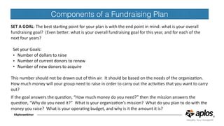 #Aploswebinar
SET	A	GOAL:	The	best	starCng	point	for	your	plan	is	with	the	end	point	in	mind:	what	is	your	overall	
fundraising	goal?		(Even	beJer:	what	is	your	overall	fundraising	goal	for	this	year,	and	for	each	of	the	
next	four	years?	
Set	your	Goals:	
• Number	of	dollars	to	raise	
• Number	of	current	donors	to	renew	
• Number	of	new	donors	to	acquire	
This	number	should	not	be	drawn	out	of	thin	air.		It	should	be	based	on	the	needs	of	the	organizaCon.		
How	much	money	will	your	group	need	to	raise	in	order	to	carry	out	the	acCviCes	that	you	want	to	carry	
out?	
If	the	goal	answers	the	quesCon,	“How	much	money	do	you	need?”	then	the	mission	answers	the	
quesCon,	“Why	do	you	need	it?”		What	is	your	organizaCon’s	mission?		What	do	you	plan	to	do	with	the	
money	you	raise?		What	is	your	operaCng	budget,	and	why	is	it	the	amount	it	is?	
Components of a Fundraising Plan
 