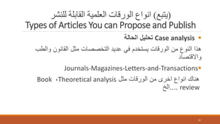 (‫يتبع‬)‫للنشر‬ ‫القابلة‬ ‫العلمية‬ ‫الورقات‬ ‫انواع‬
Types of Articles You can Propose and Publish
Case analysis‫الحالة‬ ‫تحليل‬
‫والط‬ ‫القانون‬ ‫مثل‬ ‫التخصصات‬ ‫عديد‬ ‫في‬ ‫يستخدم‬ ‫الورقات‬ ‫من‬ ‫النوع‬ ‫هذا‬‫ب‬
‫واالقتصاد‬
Journals-Magazines-Letters-and-Transactions
‫مثل‬ ‫الورقات‬ ‫من‬ ‫اخرى‬ ‫انواع‬ ‫هناك‬Theoretical analysis،Book
review....‫الخ‬
10
 