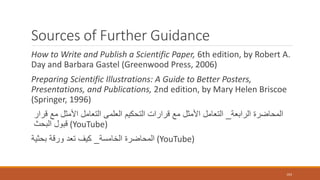 Sources of Further Guidance
How to Write and Publish a Scientific Paper, 6th edition, by Robert A.
Day and Barbara Gastel (Greenwood Press, 2006)
Preparing Scientific Illustrations: A Guide to Better Posters,
Presentations, and Publications, 2nd edition, by Mary Helen Briscoe
(Springer, 1996)
‫الرابعة‬ ‫المحاضرة‬_‫قرار‬ ‫مع‬ ‫األمثل‬ ‫التعامل‬ ‫العلمى‬ ‫التحكيم‬ ‫قرارات‬ ‫مع‬ ‫األمثل‬ ‫التعامل‬
‫البحث‬ ‫قبول‬ (YouTube)
‫الخامسة‬ ‫المحاضرة‬_‫بحثية‬ ‫ورقة‬ ‫تعد‬ ‫كيف‬ (YouTube)
103
 