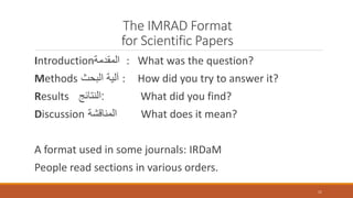 The IMRAD Format
for Scientific Papers
Introduction‫المقدمة‬ : What was the question?
Methods ‫البحث‬ ‫آلية‬ : How did you try to answer it?
Results :‫النتائج‬ What did you find?
Discussion ‫المناقشة‬ What does it mean?
A format used in some journals: IRDaM
People read sections in various orders.
11
 