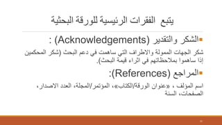 ‫البحثية‬ ‫للورقة‬ ‫الرئيسية‬ ‫الفقرات‬ ‫يتبع‬
‫والتقدير‬ ‫الشكر‬(Acknowledgements: )
‫البحث‬ ‫دعم‬ ‫في‬ ‫ساهمت‬ ‫التي‬ ‫واالطراف‬ ‫الممولة‬ ‫الجهات‬ ‫شكر‬(‫المحكمي‬ ‫شكر‬‫ن‬
‫البحث‬ ‫قيمة‬ ‫اثراء‬ ‫في‬ ‫بمالحظاتهم‬ ‫ساهموا‬ ‫إذا‬.)
‫المراجع‬(References:)
، ‫المؤلف‬ ‫اسم‬«‫الورقة‬ ‫عنوان‬/‫الكتاب‬»‫المؤتمر‬ ،/،‫االصدار‬ ‫العدد‬ ،‫المجلة‬
‫السنة‬ ،‫الصفحات‬
21
 