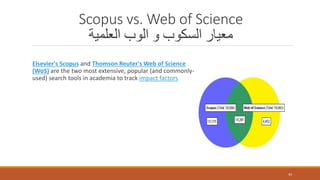 Scopus vs. Web of Science
‫العلمية‬ ‫الوب‬ ‫و‬ ‫السكوب‬ ‫معيار‬
Elsevier's Scopus and Thomson Reuter's Web of Science
(WoS) are the two most extensive, popular (and commonly-
used) search tools in academia to track impact factors
43
 