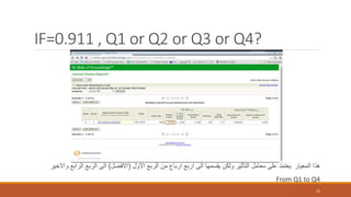 IF=0.911 , Q1 or Q2 or Q3 or Q4?
53
‫االول‬ ‫الربع‬ ‫من‬ ‫ارباع‬ ‫اربع‬ ‫الى‬ ‫يقسمها‬ ‫ولكن‬ ‫التأثير‬ ‫معامل‬ ‫على‬ ‫يعتمد‬ ‫المعيار‬ ‫هذا‬(‫االفضل‬)‫واالخير‬ ‫الرابع‬ ‫الربع‬ ‫الى‬
From Q1 to Q4
 