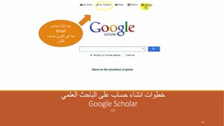 ‫العلمي‬ ‫الباحث‬ ‫على‬ ‫حساب‬ ‫انشاء‬ ‫خطوات‬
Google Scholar
(1)
62
‫حساب‬ ‫انشأ‬ ‫بعد‬
Gmail
‫حساب‬ ‫تكوين‬ ‫في‬ ‫نبدأ‬
‫للنشر‬
 