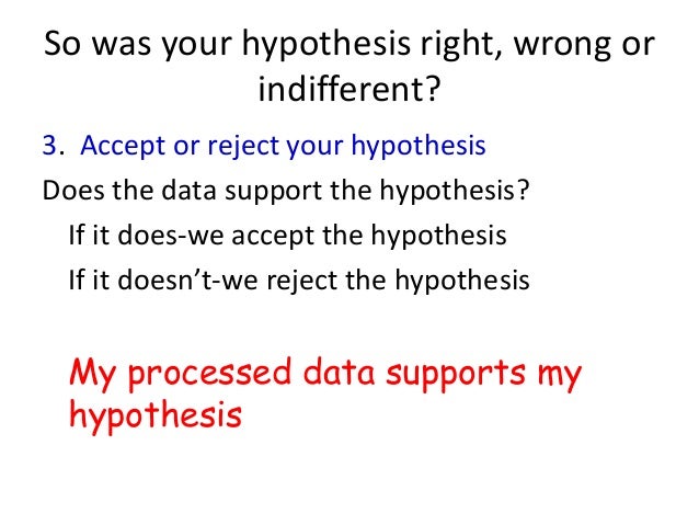 conclusion accept hypothesis
