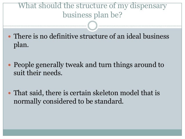 Skeleton of business plan image