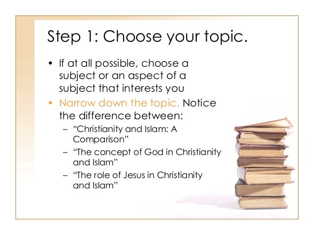 How to write an effective research paper
