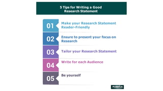 5 Tips for Writing a Good
Research Statement
Make your Research Statement
Reader-Friendly
Ensure to present your focus on
Research
Tailor your Research Statement
Write for each Audience
Be yourself
 