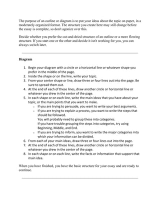 The purpose of an outline or diagram is to put your ideas about the topic on paper, in a
moderately organized format. The structure you create here may still change before
the essay is complete, so don't agonize over this.

Decide whether you prefer the cut-and-dried structure of an outline or a more flowing
structure. If you start one or the other and decide it isn't working for you, you can
always switch later.



Diagram

   1. Begin your diagram with a circle or a horizontal line or whatever shape you
      prefer in the middle of the page.
   2. Inside the shape or on the line, write your topic.
   3. From your center shape or line, draw three or four lines out into the page. Be
      sure to spread them out.
   4. At the end of each of these lines, draw another circle or horizontal line or
      whatever you drew in the center of the page.
   5. In each shape or on each line, write the main ideas that you have about your
      topic, or the main points that you want to make.
          o If you are trying to persuade, you want to write your best arguments.
          o If you are trying to explain a process, you want to write the steps that
             should be followed.
             You will probably need to group these into categories.
             If you have trouble grouping the steps into categories, try using
             Beginning, Middle, and End.
          o If you are trying to inform, you want to write the major categories into
             which your information can be divided.
   6. From each of your main ideas, draw three or four lines out into the page.
   7. At the end of each of these lines, draw another circle or horizontal line or
      whatever you drew in the center of the page.
   8. In each shape or on each line, write the facts or information that support that
      main idea.

When you have finished, you have the basic structure for your essay and are ready to
continue.
 