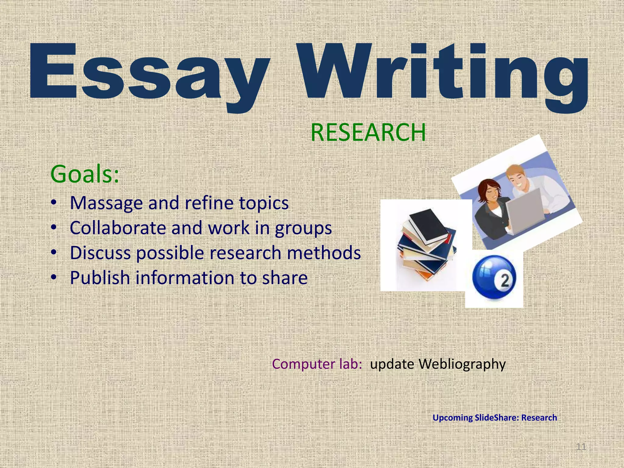 Essay Writing
RESEARCH
Goals:
•
•
•
•

Massage and refine topics
Collaborate and work in groups
Discuss possible research methods
Publish information to share

Computer lab: update Webliography

Upcoming SlideShare: Research

11

 