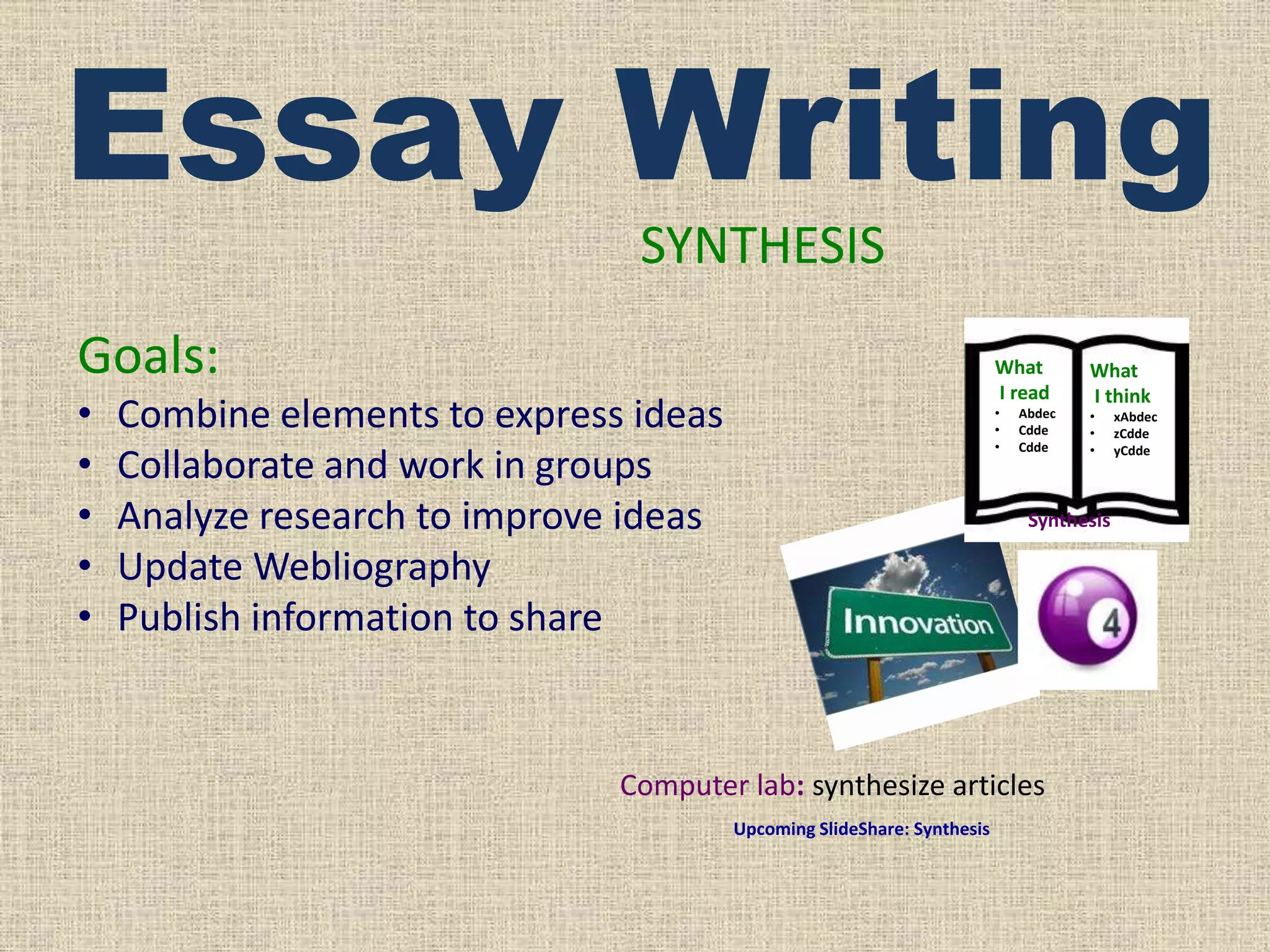 Essay Writing
SYNTHESIS
Goals:
•
•
•
•
•

What
I read

Combine elements to express ideas
Collaborate and work in groups
Analyze research to improve ideas
Update Webliography
Publish information to share

•
•
•

Abdec
Cdde
Cdde

What
I think
•
•
•

Synthesis

Computer lab: synthesize articles
Upcoming SlideShare: Synthesis

xAbdec
zCdde
yCdde

 