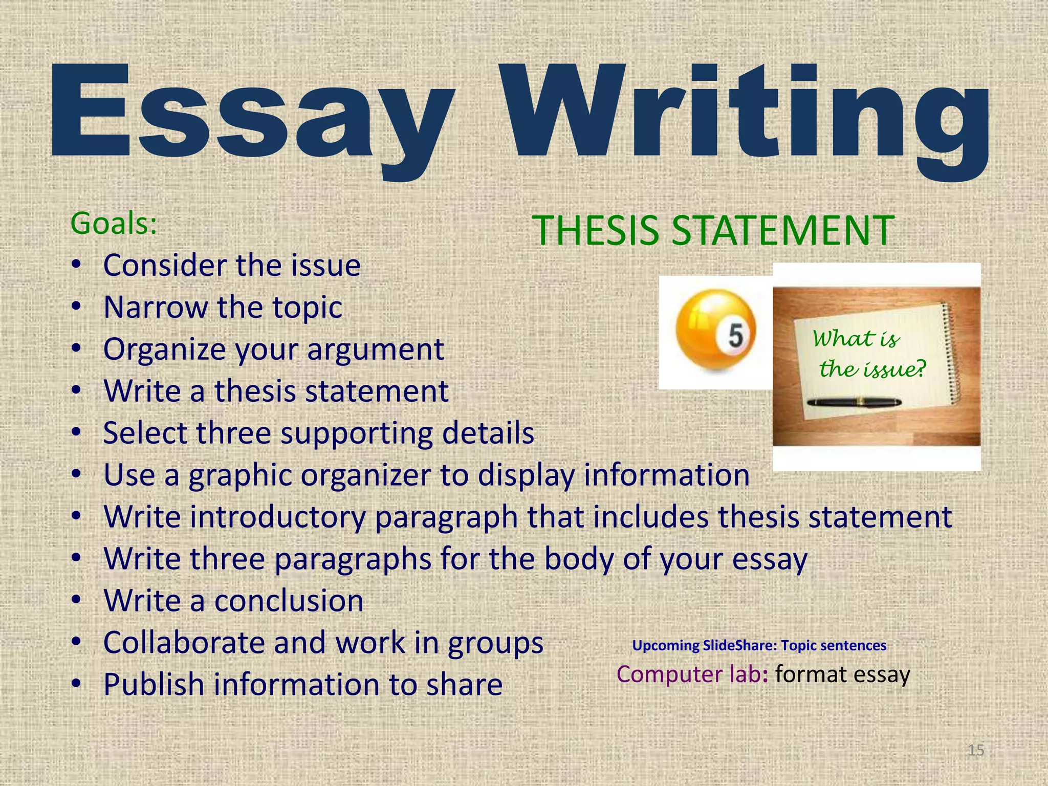 Essay Writing
Goals:
THESIS STATEMENT
• Consider the issue
• Narrow the topic
What is
• Organize your argument
the issue?
• Write a thesis statement
• Select three supporting details
• Use a graphic organizer to display information
• Write introductory paragraph that includes thesis statement
• Write three paragraphs for the body of your essay
• Write a conclusion
Upcoming SlideShare: Topic sentences
• Collaborate and work in groups
Computer lab: format essay
• Publish information to share
15

 