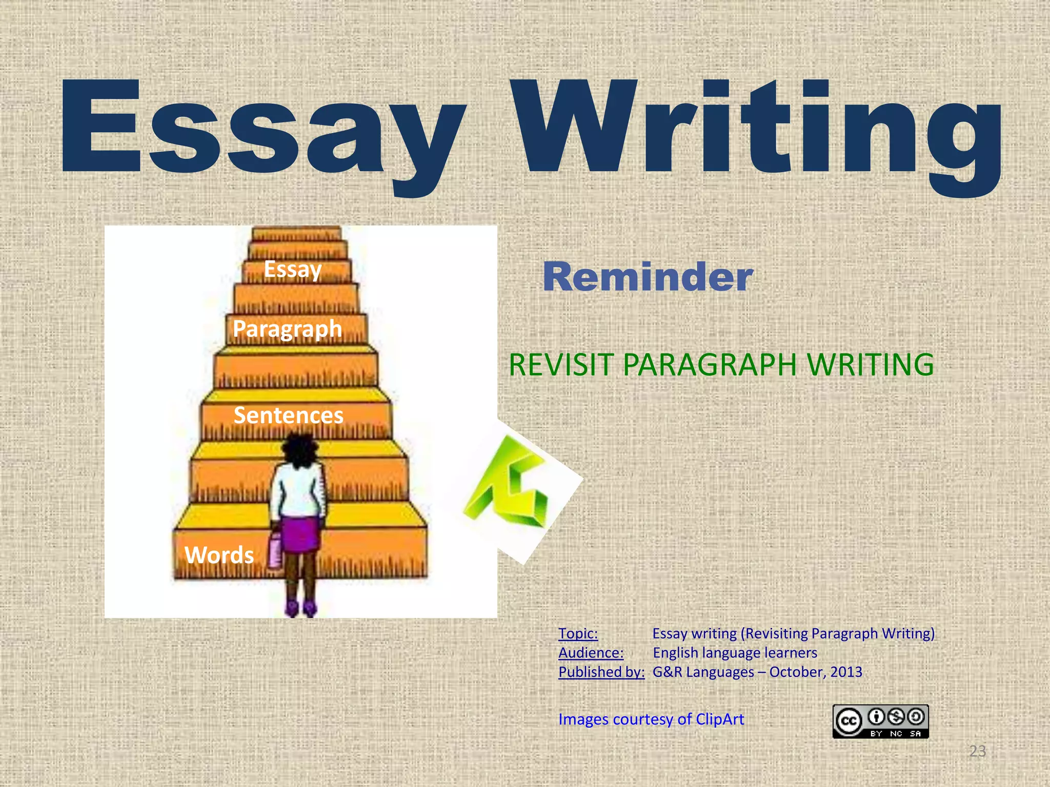 Essay Writing
Essay

Reminder

Paragraph

REVISIT PARAGRAPH WRITING
Sentences

Words
Topic:
Essay writing (Revisiting Paragraph Writing)
Audience:
English language learners
Published by: G&R Languages – October, 2013

Images courtesy of ClipArt
23

 