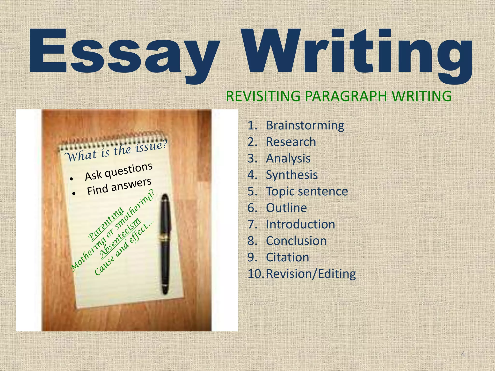 Essay Writing
REVISITING PARAGRAPH WRITING
1. Brainstorming
2. Research
3. Analysis
4. Synthesis
5. Topic sentence
6. Outline
7. Introduction
8. Conclusion
9. Citation
10.Revision/Editing

4

 