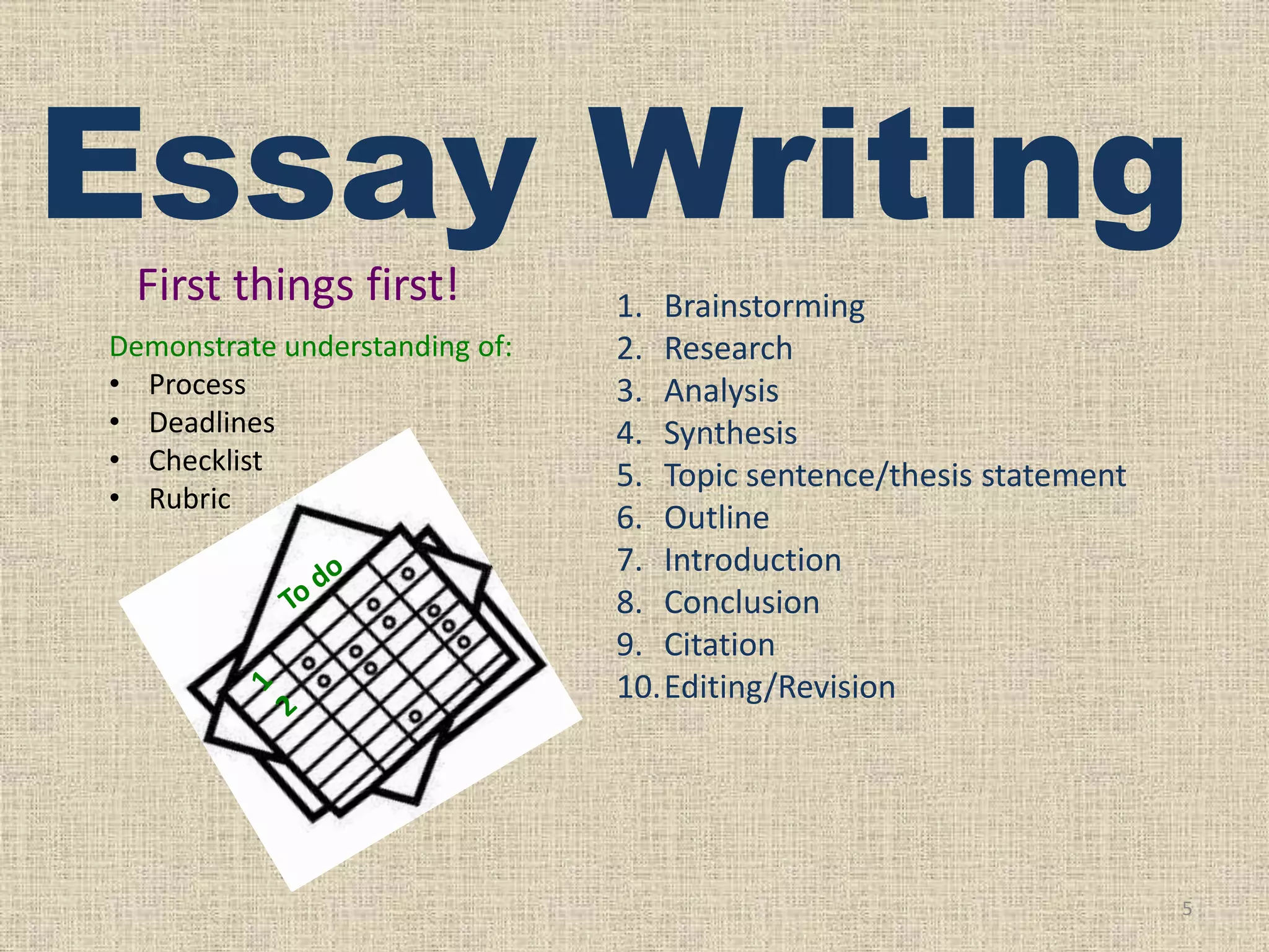 Essay Writing
First things first!
Demonstrate understanding of:
• Process
• Deadlines
• Checklist
• Rubric

1. Brainstorming
2. Research
3. Analysis
4. Synthesis
5. Topic sentence/thesis statement
6. Outline
7. Introduction
8. Conclusion
9. Citation
10.Editing/Revision

5

 