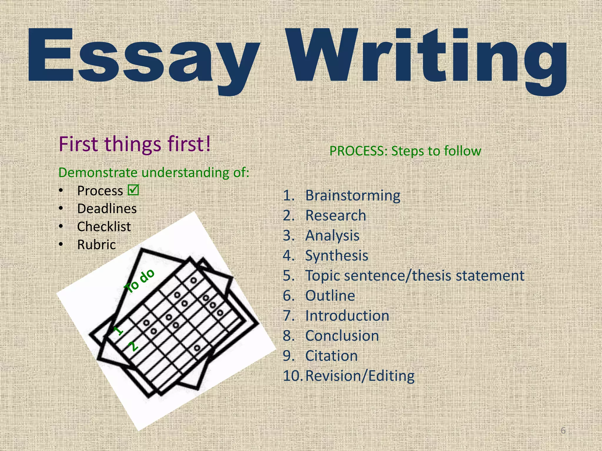 Essay Writing
First things first!
Demonstrate understanding of:
• Process 
• Deadlines
• Checklist
• Rubric

PROCESS: Steps to follow

1. Brainstorming
2. Research
3. Analysis
4. Synthesis
5. Topic sentence/thesis statement
6. Outline
7. Introduction
8. Conclusion
9. Citation
10.Revision/Editing
6

 