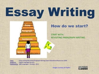 Essay Writing
Essay

How do we start?

Paragraph
Sentences

START WITH:
REVISITING PARAGRAPH WRITING

Words

Topic:
Essay writing (Revisiting Paragraph Writing) Open Educational Resources (OER)
Audience:
English language learners
Published by: G&R Languages – October, 2013

Images courtesy of ClipArt
1

 