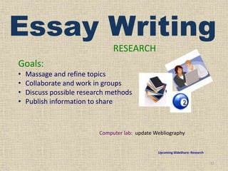 Essay Writing
RESEARCH
Goals:
•
•
•
•

Massage and refine topics
Collaborate and work in groups
Discuss possible research methods
Publish information to share

Computer lab: update Webliography

Upcoming SlideShare: Research

11

 