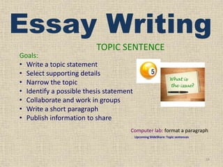 Essay Writing
TOPIC SENTENCE

Goals:
• Write a topic statement
• Select supporting details
• Narrow the topic
• Identify a possible thesis statement
• Collaborate and work in groups
• Write a short paragraph
• Publish information to share

What is
the issue?

Computer lab: format a paragraph
Upcoming SlideShare: Topic sentences

14

 