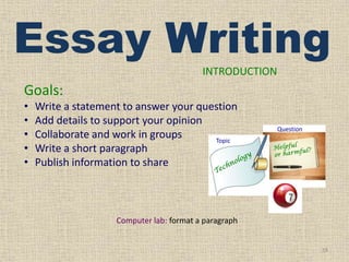Essay Writing
INTRODUCTION

Goals:
•
•
•
•
•

Write a statement to answer your question
Add details to support your opinion
Collaborate and work in groups
Topic
Write a short paragraph
Publish information to share

Question

Computer lab: format a paragraph

18

 