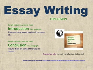 Essay Writing
CONCLUSION
Sample (sequence, process, steps)

Introduction for a paragraph:
There are many ways to register for courses
at…
Sample (sequence, process, steps)

How to
register
for…

Conclusion for a paragraph:
In sum, these are some of the ways to
register …

Computer lab: format concluding statement
Sample text structure (sequence): http://www.slideshare.net/RitaProkopetz/paragraph-writing-v-sequence

19

 