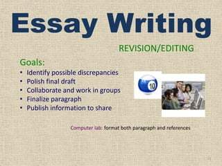 Essay Writing
REVISION/EDITING
Goals:
•
•
•
•
•

Identify possible discrepancies
Polish final draft
Collaborate and work in groups
Finalize paragraph
Publish information to share
Computer lab: format both paragraph and references

21

 