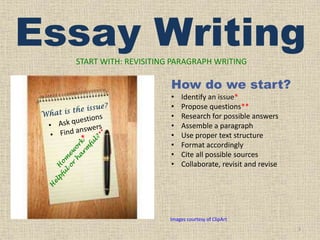 Essay Writing
START WITH: REVISITING PARAGRAPH WRITING

How do we start?
•
•
•
•
•
•
•
•

Identify an issue*
Propose questions**
Research for possible answers
Assemble a paragraph
Use proper text structure
Format accordingly
Cite all possible sources
Collaborate, revisit and revise

Images courtesy of ClipArt
3

 