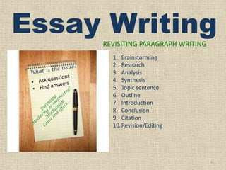 Essay Writing
REVISITING PARAGRAPH WRITING
1. Brainstorming
2. Research
3. Analysis
4. Synthesis
5. Topic sentence
6. Outline
7. Introduction
8. Conclusion
9. Citation
10.Revision/Editing

4

 