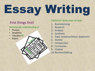 Essay Writing
First things first!
Demonstrate understanding of:
• Process
• Deadlines
• Checklist 
• Rubric

CHECKLIST: Write down all tasks

1. Brainstorming
2. Research
3. Analysis
4. Synthesis
5. Topic sentence/thesis statement
6. Outline
7. Introduction
8. Conclusion
9. Citation
10.Revision/Editing

8

 