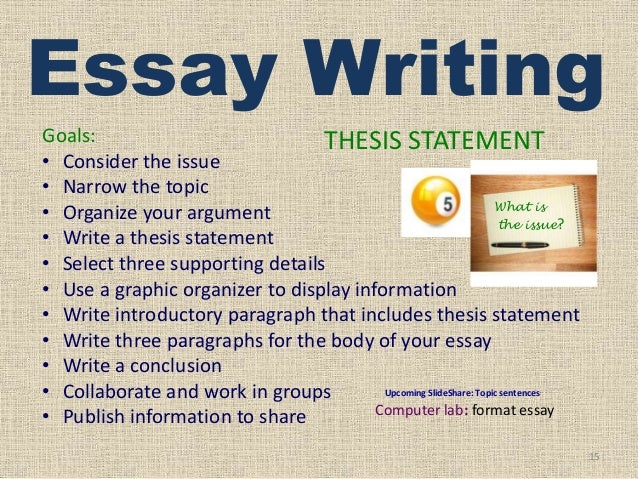 how to write a conclusion for an essay goals