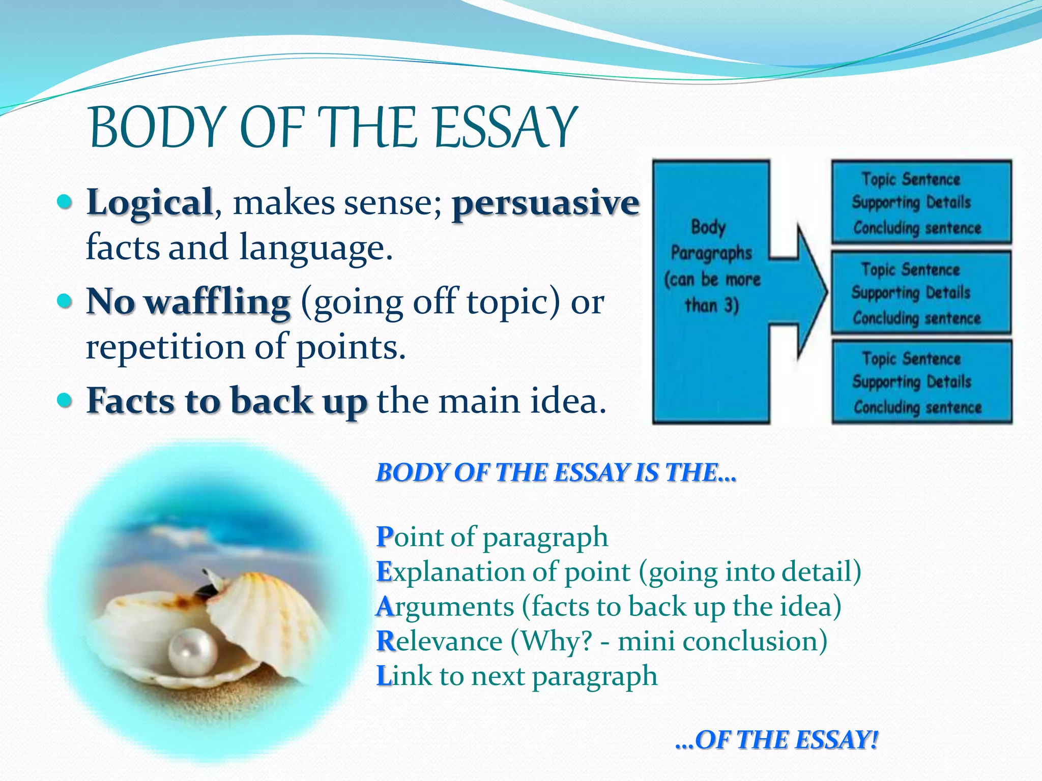BODY OF THE ESSAY
 Logical, makes sense; persuasive
facts and language.
 No waffling (going off topic) or
repetition of points.
 Facts to back up the main idea.
BODY OF THE ESSAY IS THE…
Point of paragraph
Explanation of point (going into detail)
Arguments (facts to back up the idea)
Relevance (Why? - mini conclusion)
Link to next paragraph
…OF THE ESSAY!
 