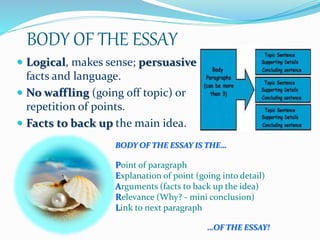 BODY OF THE ESSAY
 Logical, makes sense; persuasive
facts and language.
 No waffling (going off topic) or
repetition of points.
 Facts to back up the main idea.
BODY OF THE ESSAY IS THE…
Point of paragraph
Explanation of point (going into detail)
Arguments (facts to back up the idea)
Relevance (Why? - mini conclusion)
Link to next paragraph
…OF THE ESSAY!
 