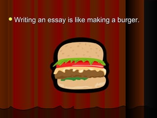 Writing an essay is like making a burger.Writing an essay is like making a burger.
 
