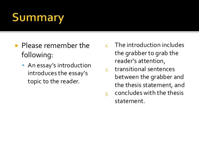 how to write an intro for an essay presentation