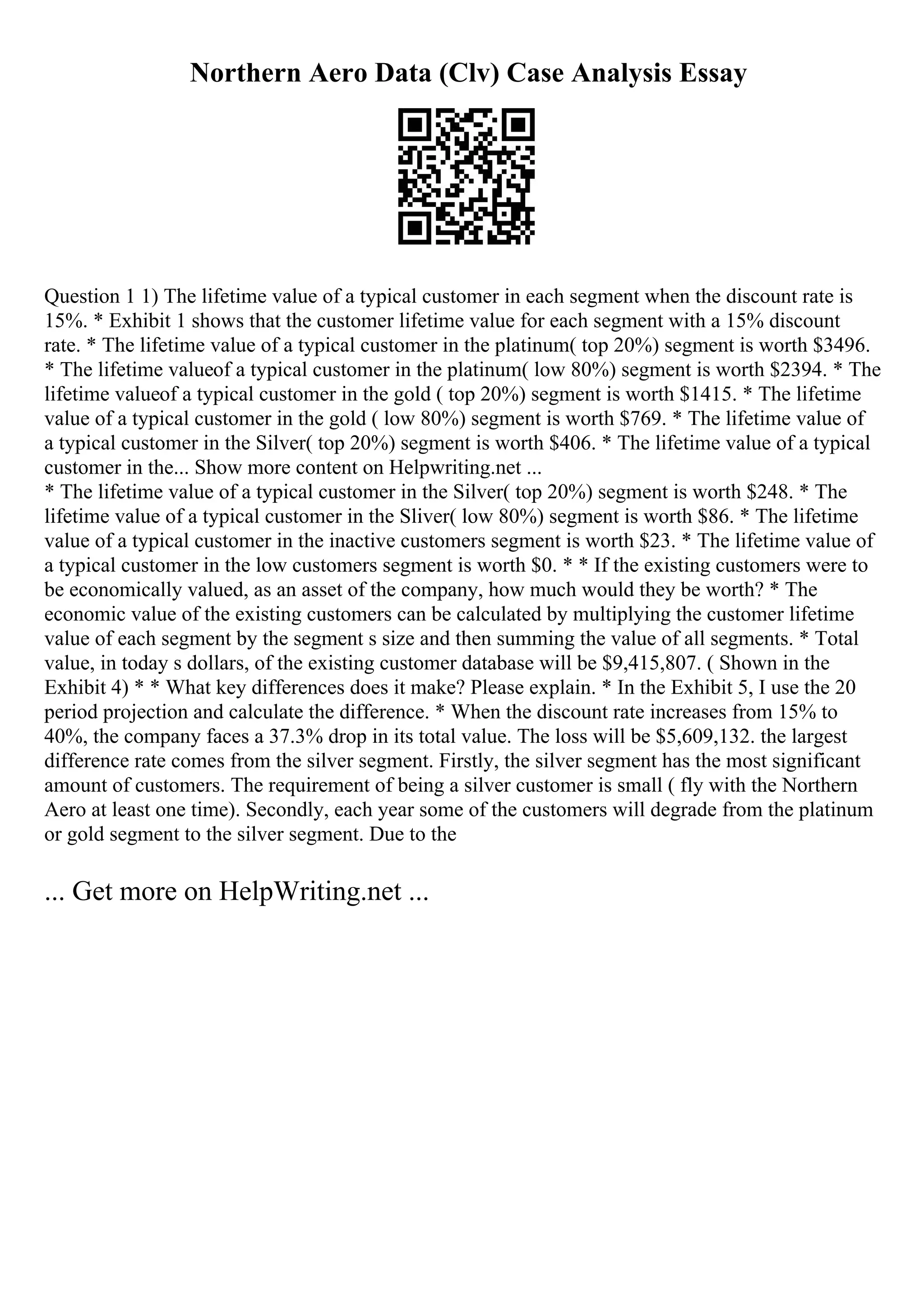 Northern Aero Data (Clv) Case Analysis Essay
Question 1 1) The lifetime value of a typical customer in each segment when the discount rate is
15%. * Exhibit 1 shows that the customer lifetime value for each segment with a 15% discount
rate. * The lifetime value of a typical customer in the platinum( top 20%) segment is worth $3496.
* The lifetime valueof a typical customer in the platinum( low 80%) segment is worth $2394. * The
lifetime valueof a typical customer in the gold ( top 20%) segment is worth $1415. * The lifetime
value of a typical customer in the gold ( low 80%) segment is worth $769. * The lifetime value of
a typical customer in the Silver( top 20%) segment is worth $406. * The lifetime value of a typical
customer in the... Show more content on Helpwriting.net ...
* The lifetime value of a typical customer in the Silver( top 20%) segment is worth $248. * The
lifetime value of a typical customer in the Sliver( low 80%) segment is worth $86. * The lifetime
value of a typical customer in the inactive customers segment is worth $23. * The lifetime value of
a typical customer in the low customers segment is worth $0. * * If the existing customers were to
be economically valued, as an asset of the company, how much would they be worth? * The
economic value of the existing customers can be calculated by multiplying the customer lifetime
value of each segment by the segment s size and then summing the value of all segments. * Total
value, in today s dollars, of the existing customer database will be $9,415,807. ( Shown in the
Exhibit 4) * * What key differences does it make? Please explain. * In the Exhibit 5, I use the 20
period projection and calculate the difference. * When the discount rate increases from 15% to
40%, the company faces a 37.3% drop in its total value. The loss will be $5,609,132. the largest
difference rate comes from the silver segment. Firstly, the silver segment has the most significant
amount of customers. The requirement of being a silver customer is small ( fly with the Northern
Aero at least one time). Secondly, each year some of the customers will degrade from the platinum
or gold segment to the silver segment. Due to the
... Get more on HelpWriting.net ...
 