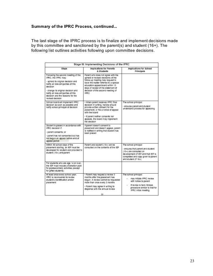 How To Write An Individual Education Plan