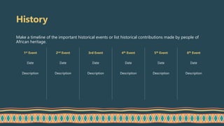 History
Make a timeline of the important historical events or list historical contributions made by people of
African heritage.
1st Event 2nd Event 3rd Event 4th Event 5th Event 6th Event
Date Date Date Date Date Date
Description Description Description Description Description Description
 