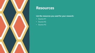 List the resources you used for your research:
• Source #1
• Source #2
• Source #3
Resources
 