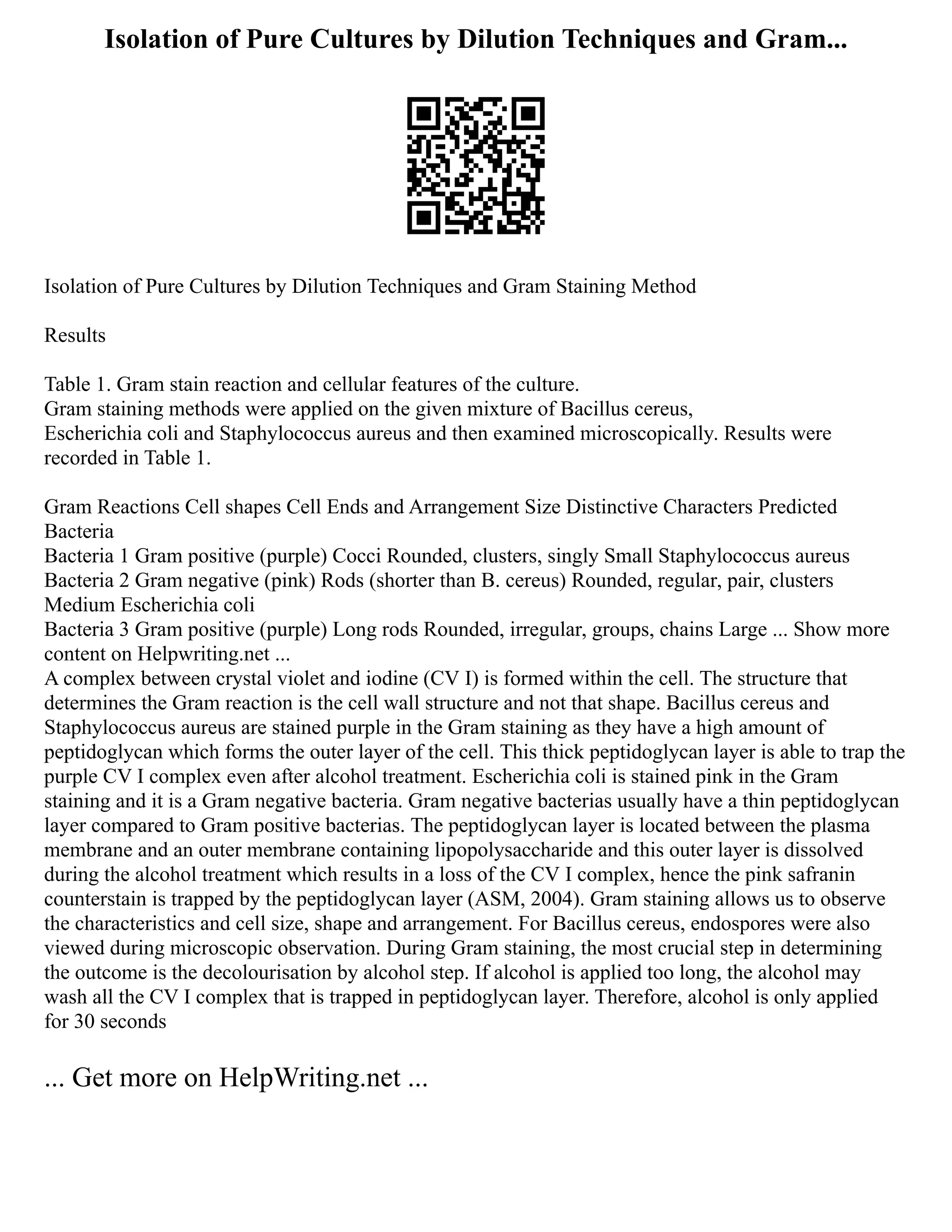 Isolation of Pure Cultures by Dilution Techniques and Gram...
Isolation of Pure Cultures by Dilution Techniques and Gram Staining Method
Results
Table 1. Gram stain reaction and cellular features of the culture.
Gram staining methods were applied on the given mixture of Bacillus cereus,
Escherichia coli and Staphylococcus aureus and then examined microscopically. Results were
recorded in Table 1.
Gram Reactions Cell shapes Cell Ends and Arrangement Size Distinctive Characters Predicted
Bacteria
Bacteria 1 Gram positive (purple) Cocci Rounded, clusters, singly Small Staphylococcus aureus
Bacteria 2 Gram negative (pink) Rods (shorter than B. cereus) Rounded, regular, pair, clusters
Medium Escherichia coli
Bacteria 3 Gram positive (purple) Long rods Rounded, irregular, groups, chains Large ... Show more
content on Helpwriting.net ...
A complex between crystal violet and iodine (CV I) is formed within the cell. The structure that
determines the Gram reaction is the cell wall structure and not that shape. Bacillus cereus and
Staphylococcus aureus are stained purple in the Gram staining as they have a high amount of
peptidoglycan which forms the outer layer of the cell. This thick peptidoglycan layer is able to trap the
purple CV I complex even after alcohol treatment. Escherichia coli is stained pink in the Gram
staining and it is a Gram negative bacteria. Gram negative bacterias usually have a thin peptidoglycan
layer compared to Gram positive bacterias. The peptidoglycan layer is located between the plasma
membrane and an outer membrane containing lipopolysaccharide and this outer layer is dissolved
during the alcohol treatment which results in a loss of the CV I complex, hence the pink safranin
counterstain is trapped by the peptidoglycan layer (ASM, 2004). Gram staining allows us to observe
the characteristics and cell size, shape and arrangement. For Bacillus cereus, endospores were also
viewed during microscopic observation. During Gram staining, the most crucial step in determining
the outcome is the decolourisation by alcohol step. If alcohol is applied too long, the alcohol may
wash all the CV I complex that is trapped in peptidoglycan layer. Therefore, alcohol is only applied
for 30 seconds
... Get more on HelpWriting.net ...
 