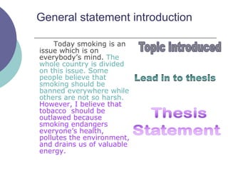 thesis statement for tobacco Essay On Tobacco.pdf How to write an introductory
