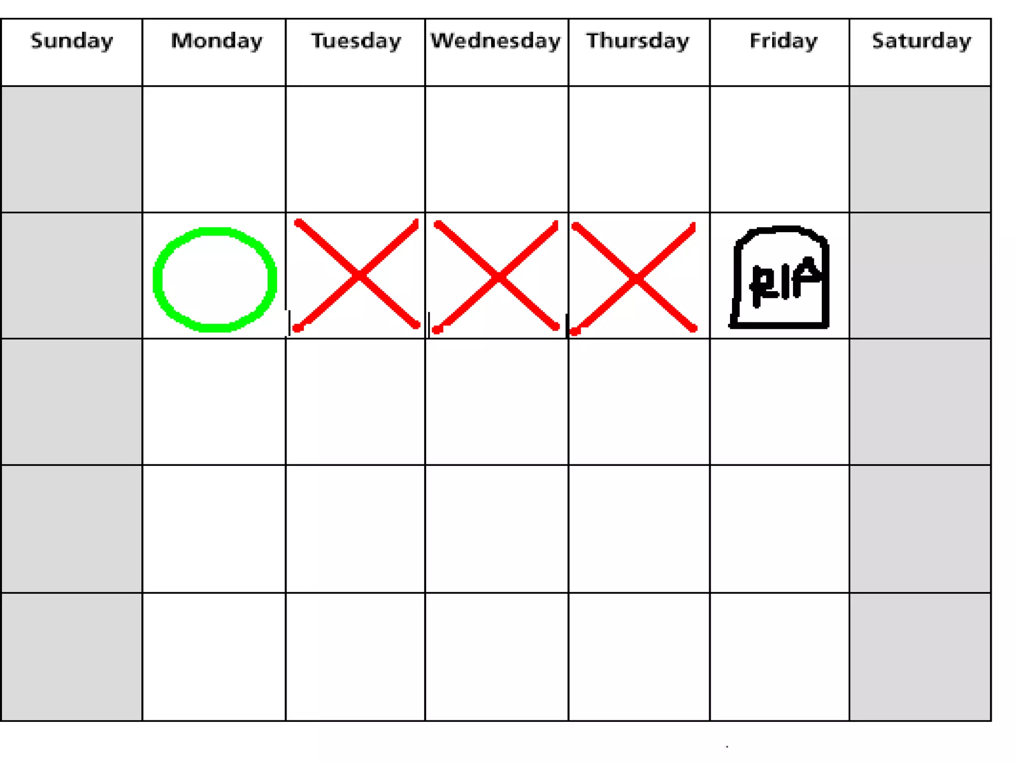 How to write an obituary