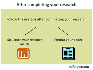 After completing your research
Follow these steps after completing your research
Structure your research
article
Format your paper
 