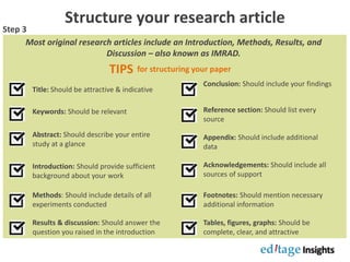 Structure your research article
Most original research articles include an Introduction, Methods, Results, and
Discussion – also known as IMRAD.
Step 3
Title: Should be attractive & indicative
Keywords: Should be relevant
Abstract: Should describe your entire
study at a glance
Introduction: Should provide sufficient
background about your work
Methods: Should include details of all
experiments conducted
Results & discussion: Should answer the
question you raised in the introduction
Conclusion: Should include your findings
Reference section: Should list every
source
Appendix: Should include additional
data
Acknowledgements: Should include all
sources of support
Footnotes: Should mention necessary
additional information
Tables, figures, graphs: Should be
complete, clear, and attractive
TIPS for structuring your paper
 