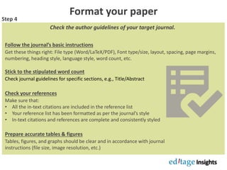 Format your paper
Step 4
Check the author guidelines of your target journal.
Stick to the stipulated word count
Check your references
Follow the journal’s basic instructions
Get these things right: File type (Word/LaTeX/PDF), Font type/size, layout, spacing, page margins,
numbering, heading style, language style, word count, etc.
Check journal guidelines for specific sections, e.g., Title/Abstract
Make sure that:
• All the in-text citations are included in the reference list
• Your reference list has been formatted as per the journal’s style
• In-text citations and references are complete and consistently styled
Prepare accurate tables & figures
Tables, figures, and graphs should be clear and in accordance with journal
instructions (file size, image resolution, etc.)
 