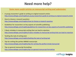 Need more help?
Some more useful articles on manuscript writing and submission:
• A young researcher's guide to writing an original research article:
http://www.editage.com/insights/a-young-researchers-guide-to-writing-an-original-research-article
• How to choose a research question:
http://www.editage.com/insights/how-to-choose-a-research-question
• Guidelines for researchers on key aspects of scientific publishing:
http://www.editage.com/insights/guidelines-for-researchers-on-key-aspects-of-scientific-publishing
• 5 Basic mistakes in manuscript writing that can lead to rejection:
http://www.editage.com/insights/5-basic-mistakes-in-manuscript-writing-that-can-lead-to-rejection
• Tackling the task of writing text:
http://www.editage.com/insights/tackling-the-task-of-writing-text
• Tips for writing the perfect IMRAD manuscript:
http://www.editage.com/insights/tips-for-writing-the-perfect-imrad-manuscript
• Tips on general manuscript formatting:
http://www.editage.com/insights/tips-on-general-manuscript-formatting
 
