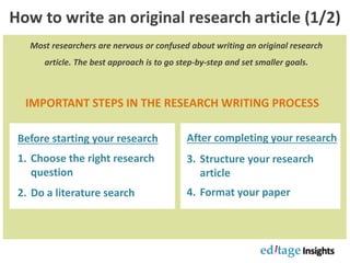 How to write an original research article (1/2)
Most researchers are nervous or confused about writing an original research
article. The best approach is to go step-by-step and set smaller goals.
Before starting your research
1. Choose the right research
question
2. Do a literature search
After completing your research
3. Structure your research
article
4. Format your paper
IMPORTANT STEPS IN THE RESEARCH WRITING PROCESS
 