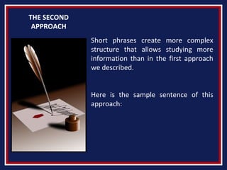 How to write an outline for a research paper | PPT